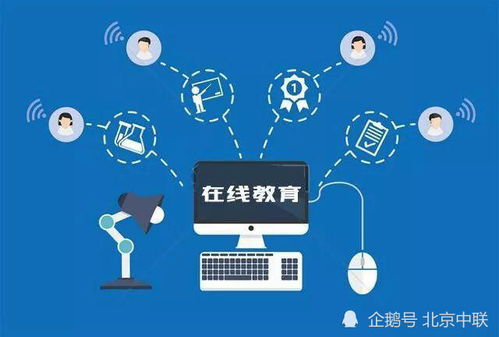 在線教育APP開發(fā) 計(jì)算機(jī)技術(shù)培訓(xùn)新時(shí)代的驅(qū)動(dòng)力